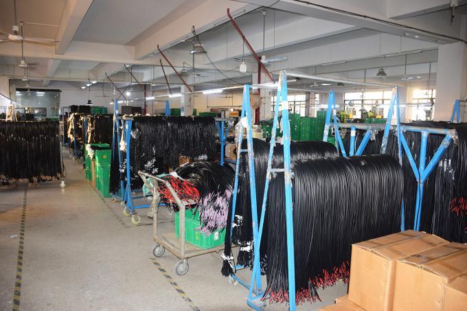 Kenhon Electronics CO.,LTD. Factory Tour